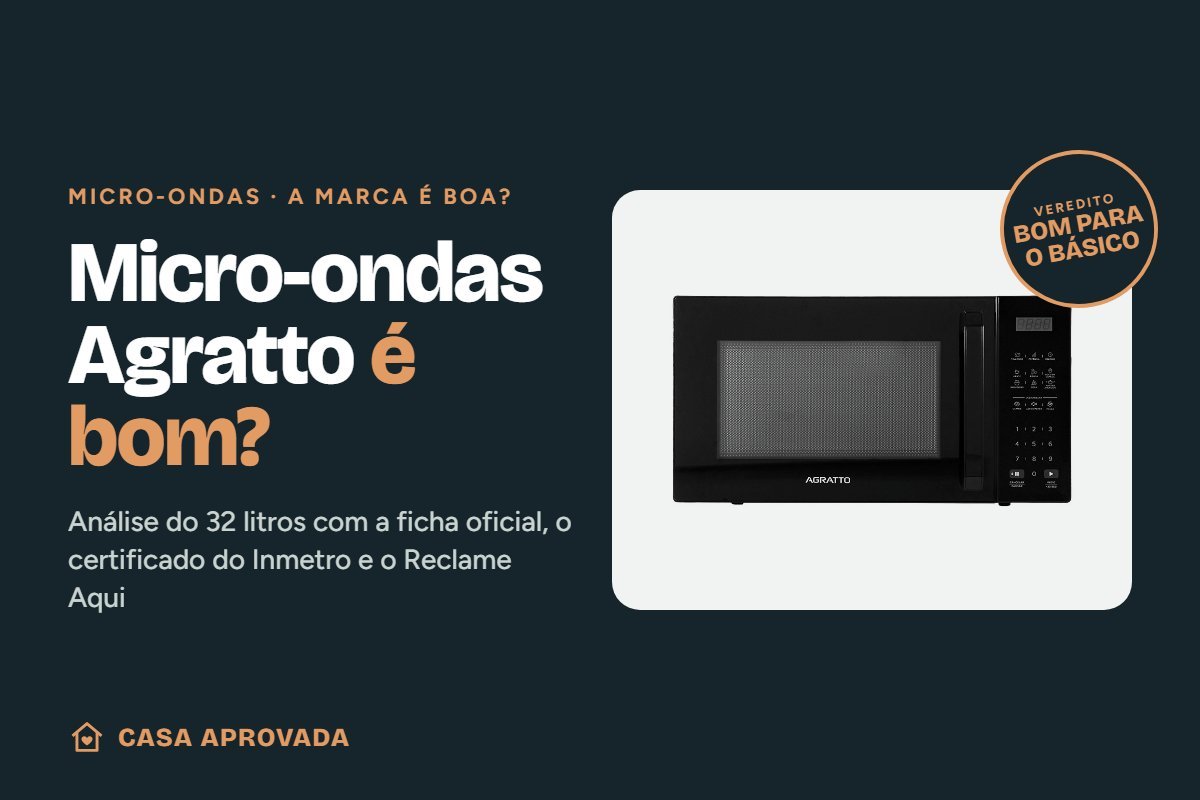 Capa do guia Micro-ondas Agratto é bom? com o micro-ondas preto de 32 litros e o carimbo Veredito: bom para o básico