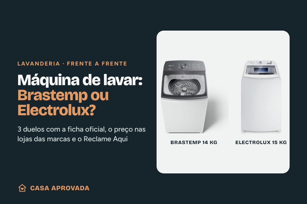 Máquina de lavar Brastemp ou Electrolux? Capa do guia da Casa Aprovada