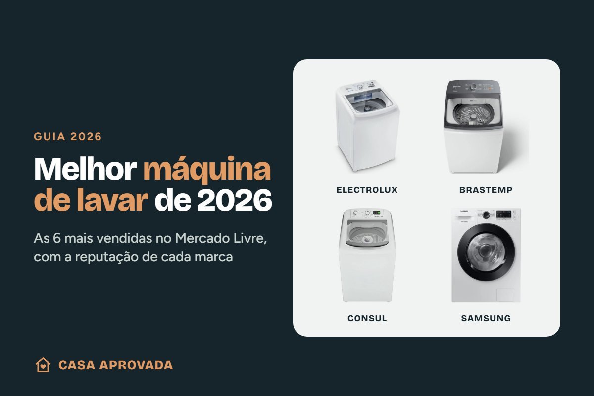 Melhor máquina de lavar de 2026: Electrolux, Brastemp, Consul e Samsung
