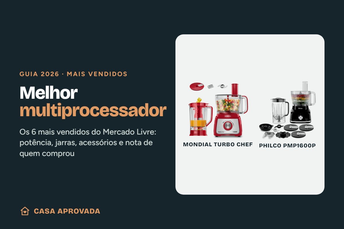 Capa do guia de melhor multiprocessador, com o Mondial Turbo Chef e o Philco PMP1600P