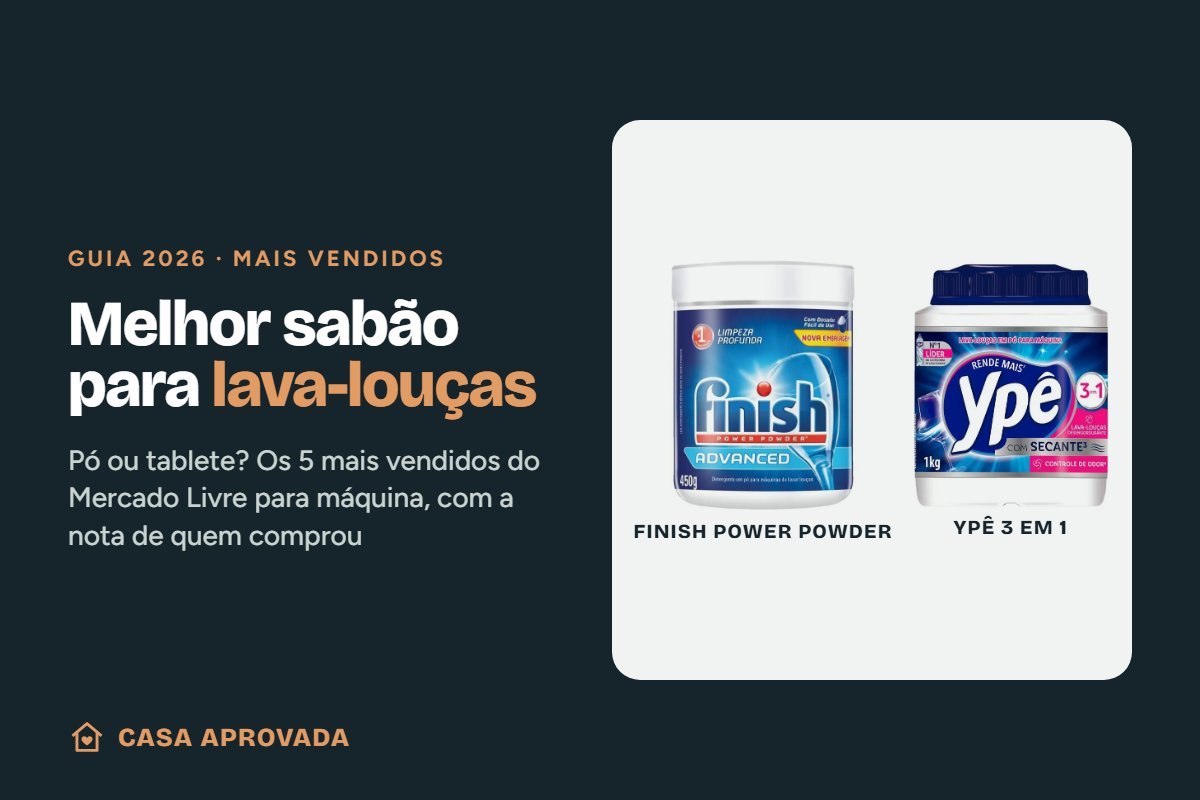 Capa do guia de melhor sabão para lava-louças, com Finish Power Powder e Ypê 3 em 1